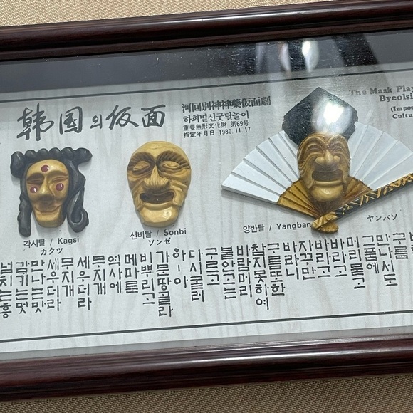 Korean Mask . The Mask play of Hahoe Byeolsin Exorcism 5 Mask in a shadow Box - Picture 4 of 6